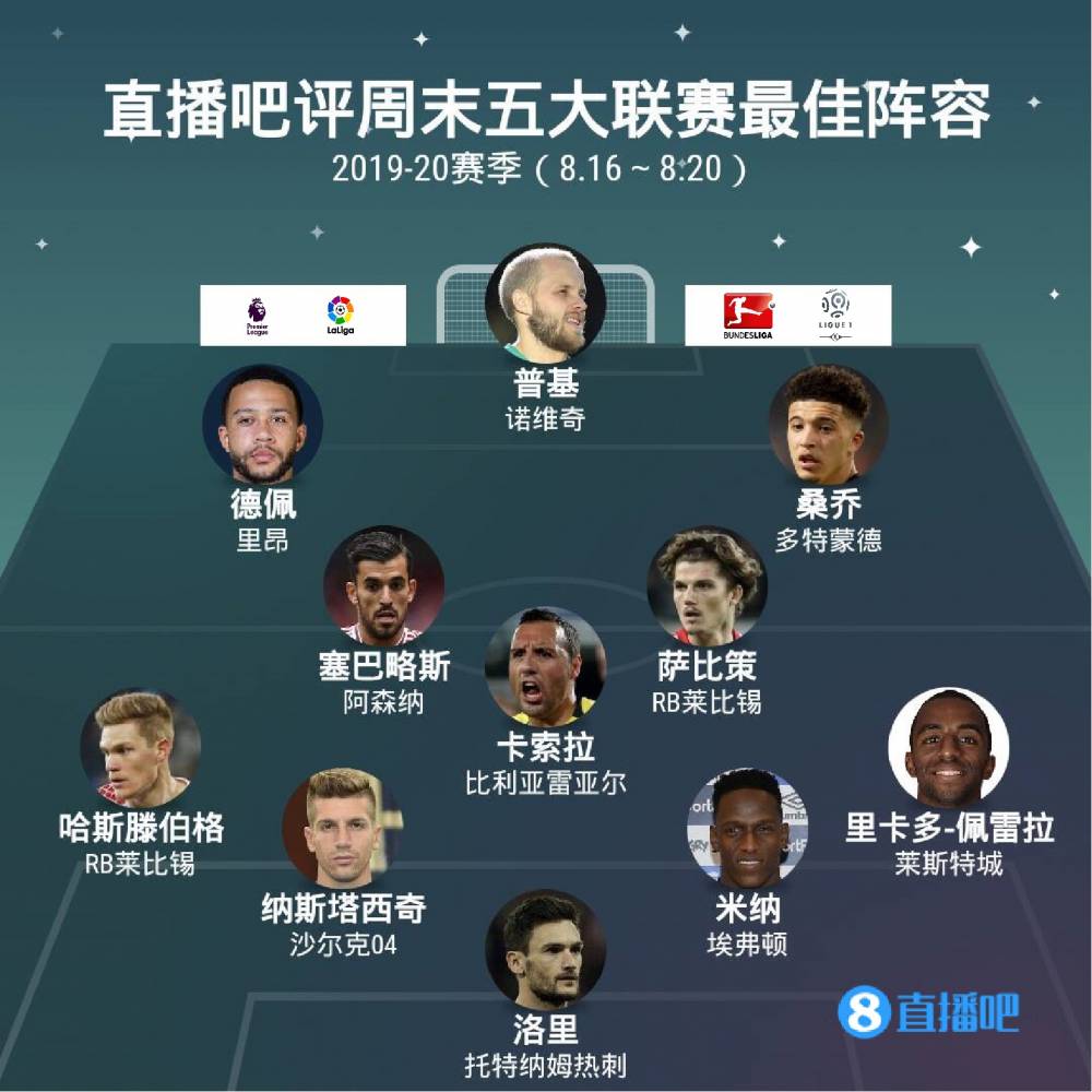 曼联通过