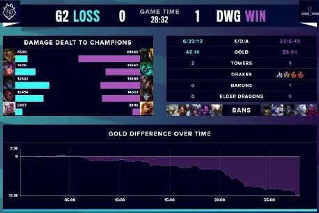 这样的比赛 这样的比赛